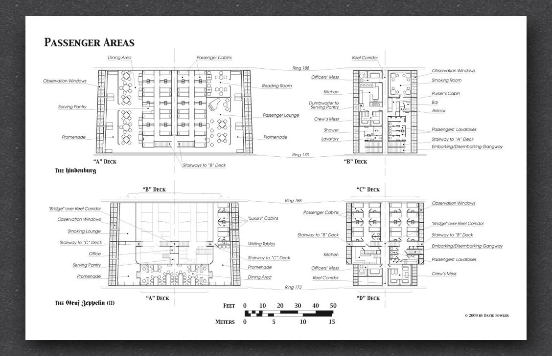 LZ129-LZ130.1-200_Page_003