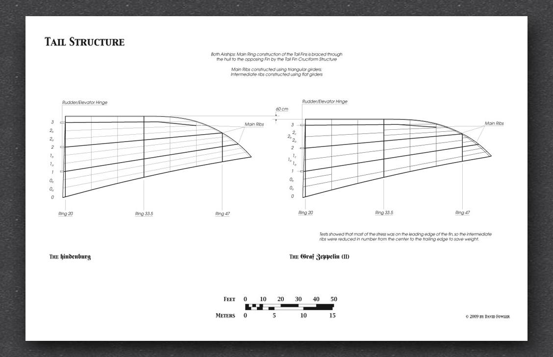 LZ129-LZ130.1-200_Page_007