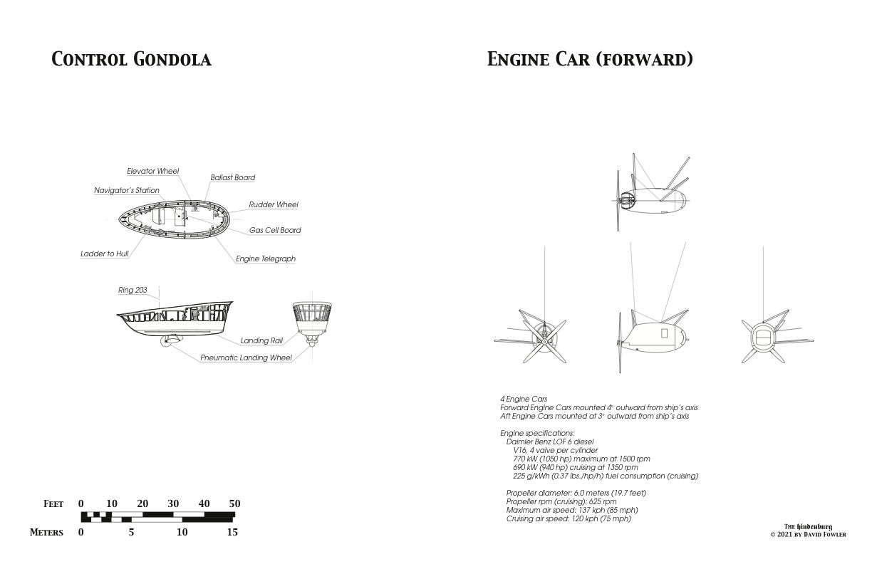 LZ129 1-200_Page_09