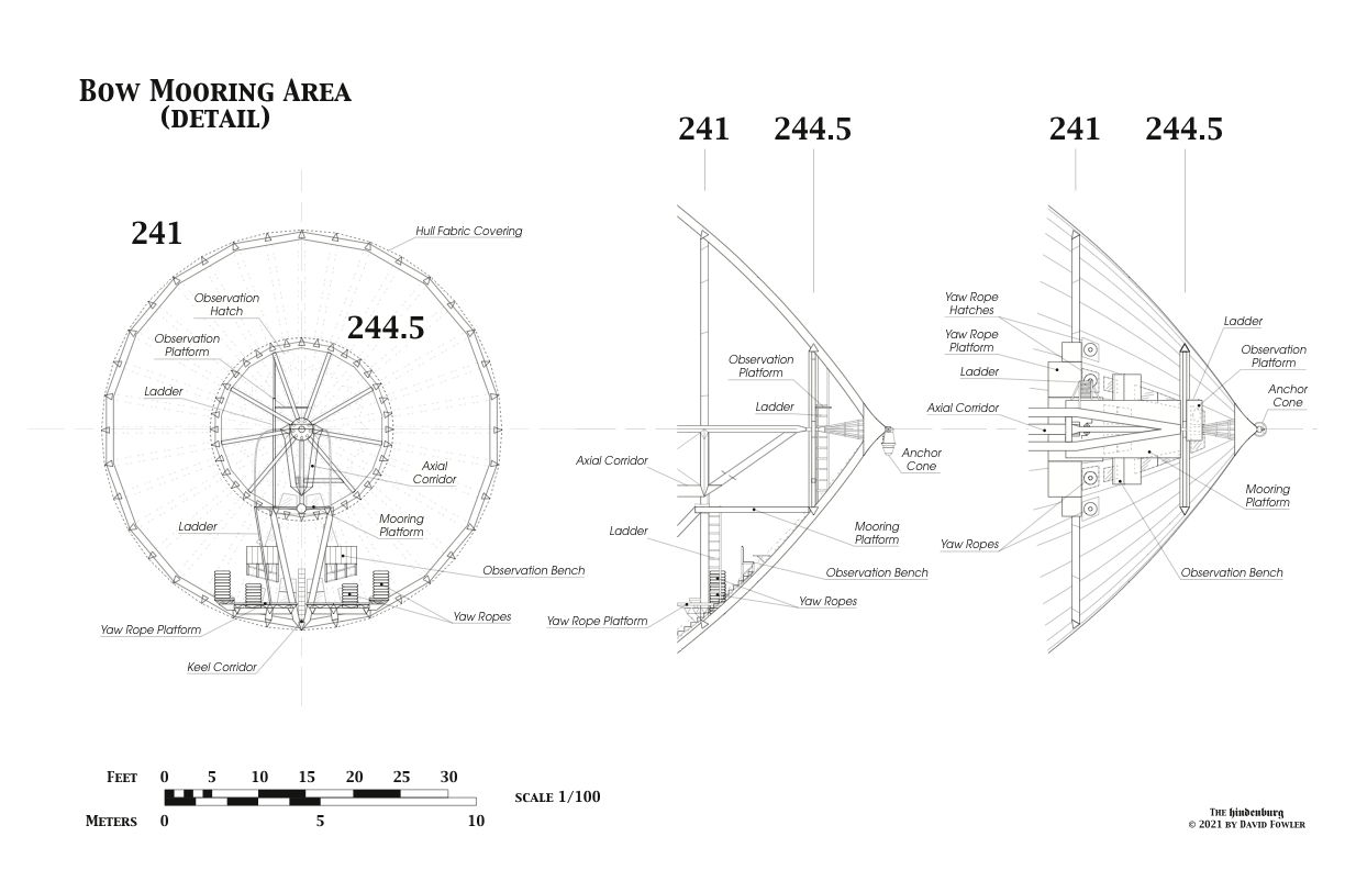 LZ129 1-200_Page_23