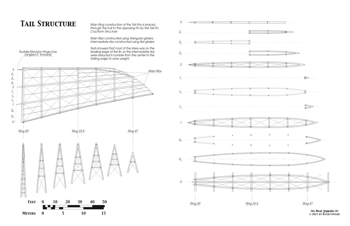 LZ130 1-200_Page_23